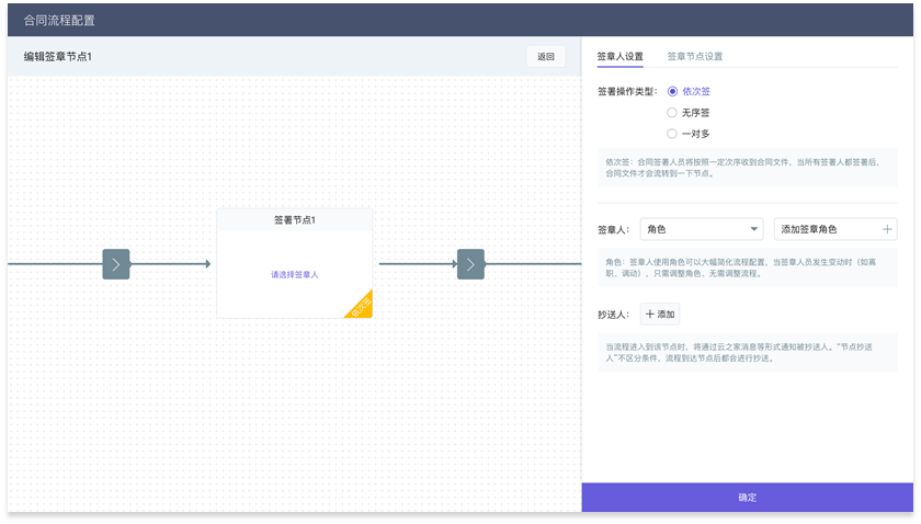 电子合同管理系统流程化