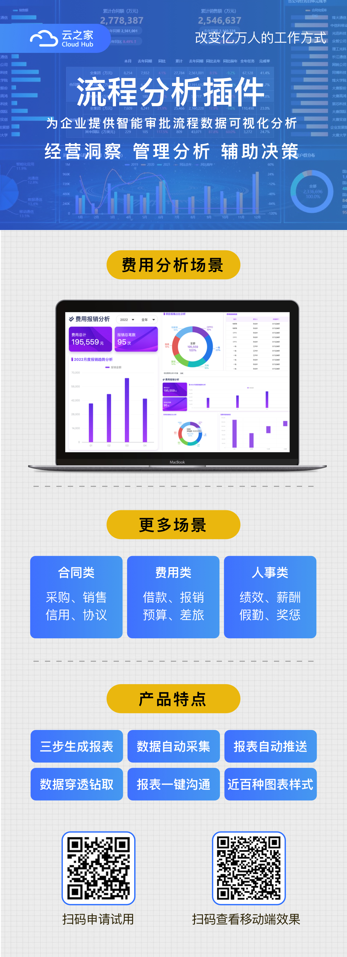 流程分析插件产品介绍