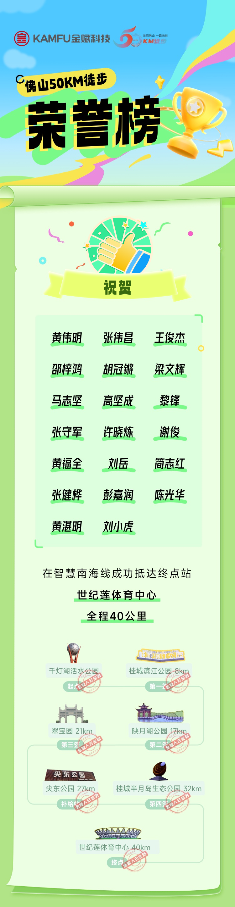 2025榮譽(yù)榜-南海線.png